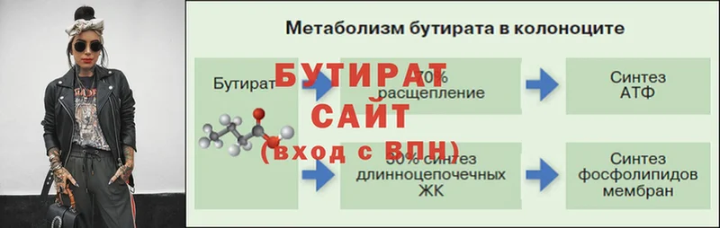 Бутират BDO 33% Малаховка